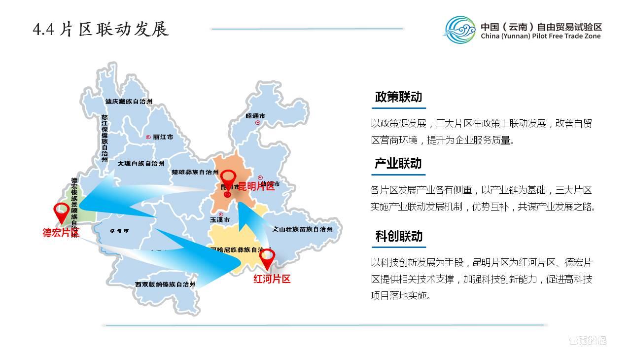 中国(云南)自由贸易试验区招商推介