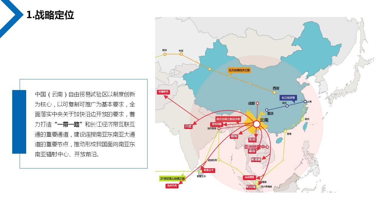 中国(云南)自由贸易试验区昆明片区招商推介