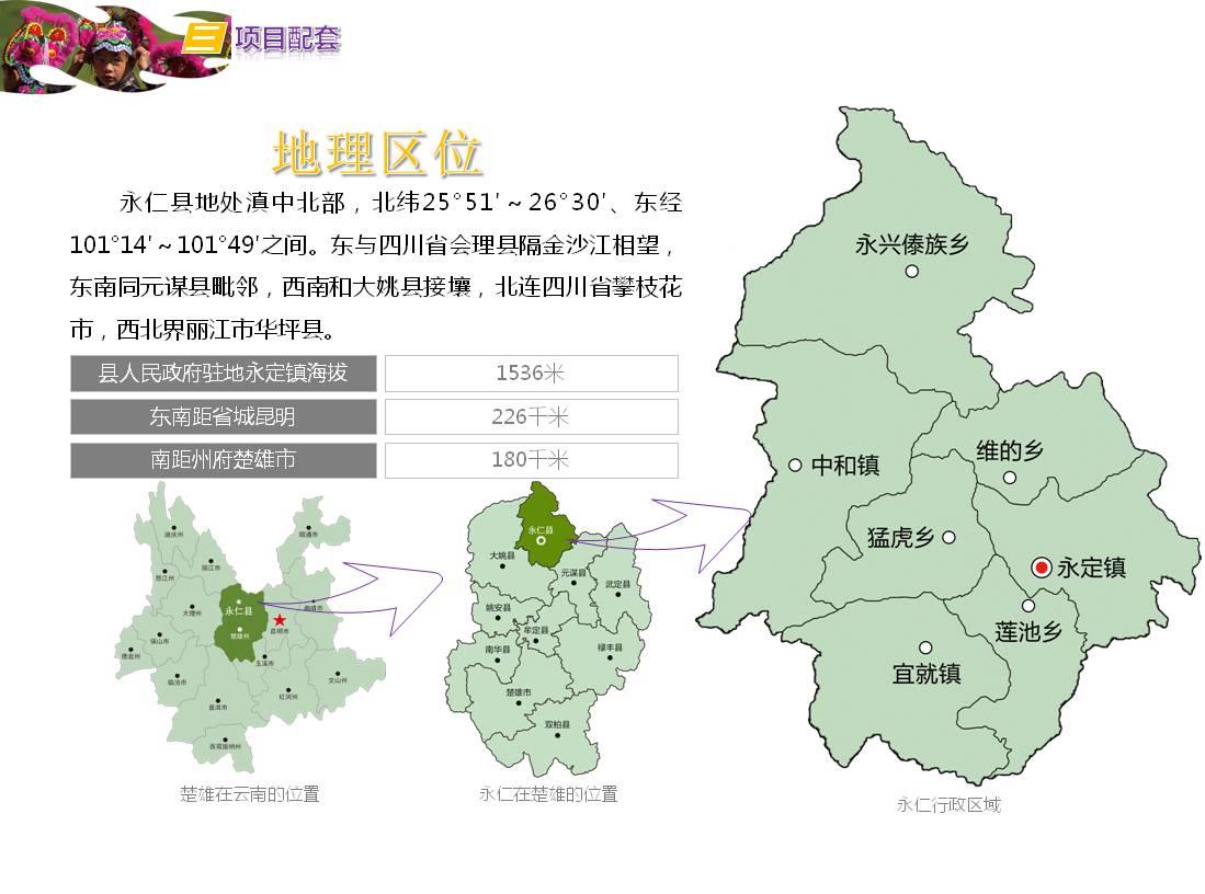 永仁县彝族文化产业创意园建设项目